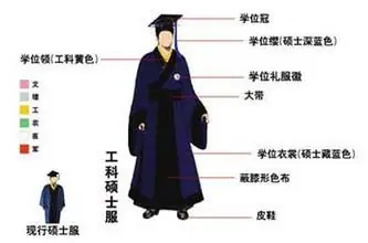 汉服学位服2